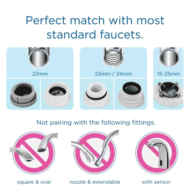 Филтърна система за вода BRITA On Tap Pro