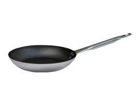 Снимка за категория…