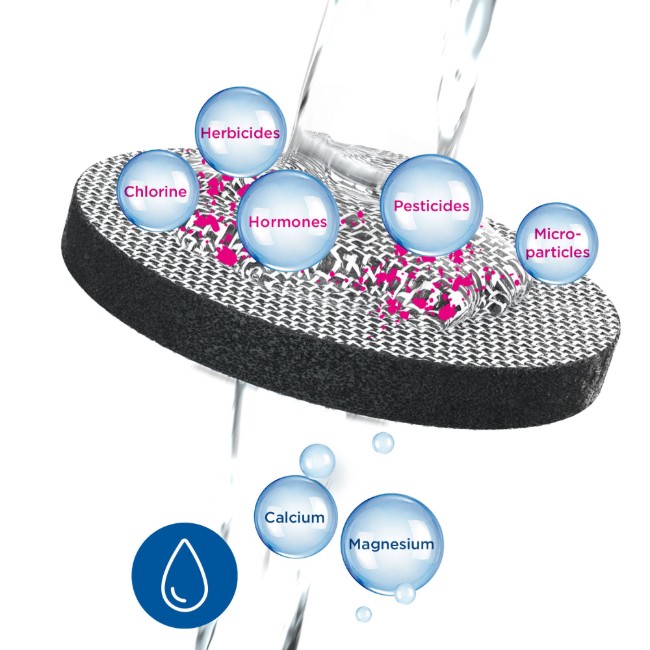 Комплект от 3 филтъра MicroDisc - BRITA