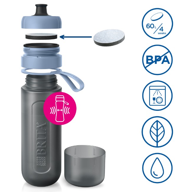 Бутилка за филтриране на вода BRITA, Active модел, 600 ml (тъмносинь) + 2 филтъра MicroDisc