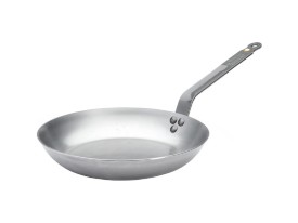 Снимка за категория…