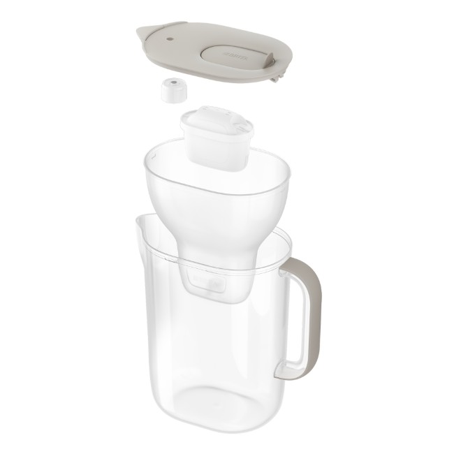 Кана за филтриране на вода, BRITA Style Essential 3.6 л Maxtra Pro (Sand)