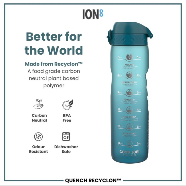 Бутилка за вода Times To Drink, рециклирана, 1 л, Teal&Blue - Ion8
